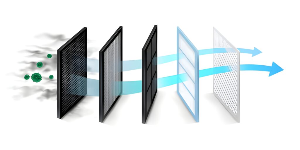 Filtry do central wentylacyjnych